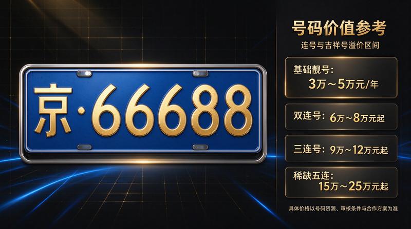 王强 - 法律顾问